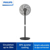 Philips Pedestal Fan 3000 Series (CX3550/01)