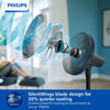 Philips Pedestal Fan 3000 Series (CX3550/01)